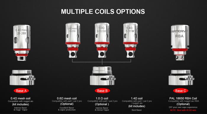 artery pal 18650 coil and base diagram