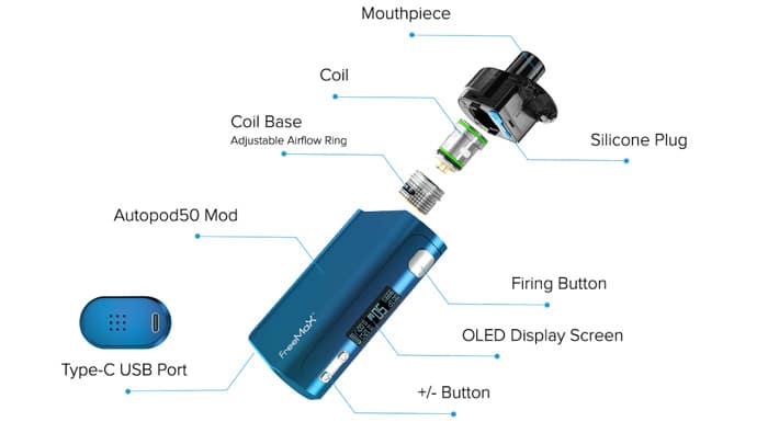 autopod50 components