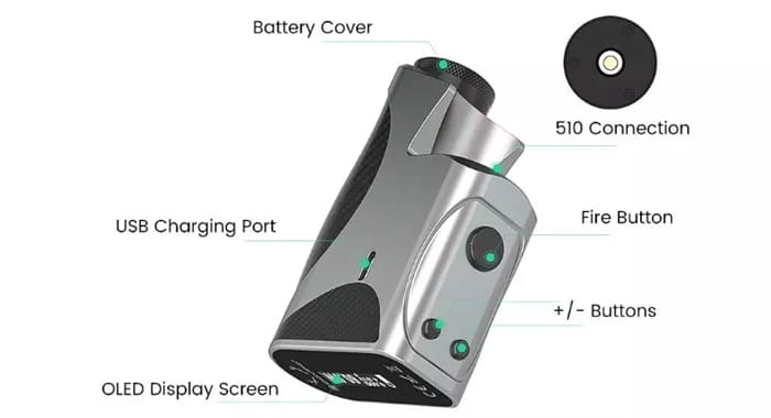 Dovpo College DNA60 Mod Preview - Old School Cool? - Ecigclick