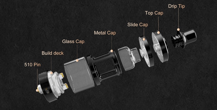 lung rta components