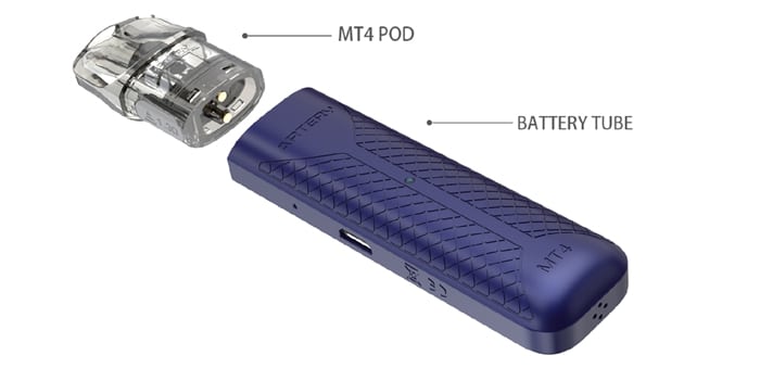 Artery MT4 Kit components