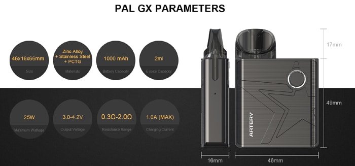 pal gx specs