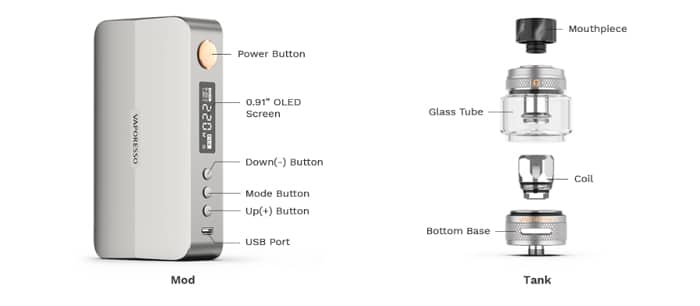 gen x components