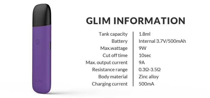 glim specs