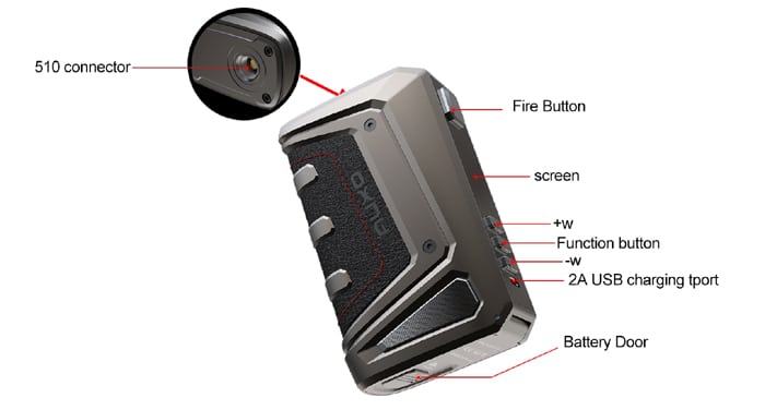 auxo components