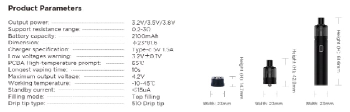 mero specs