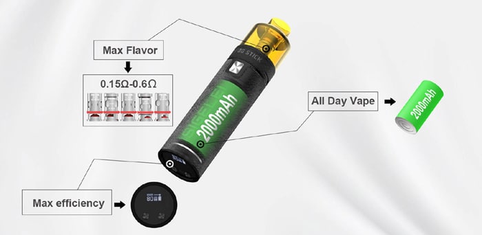 fog stick features