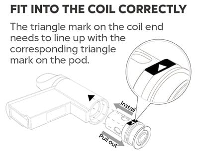 How to change the Famovapr Magma coil