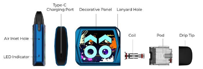 koko prime components