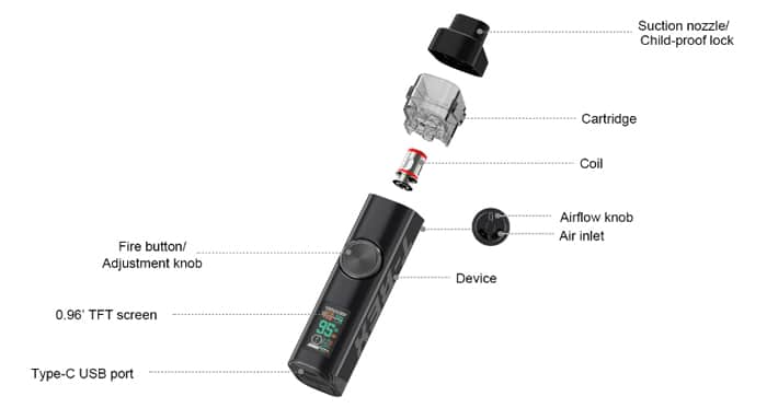 Teslacigs t-rex components