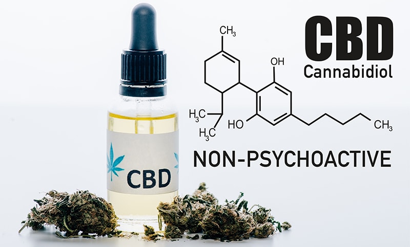 cbd none psychoactive