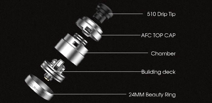 claymore components