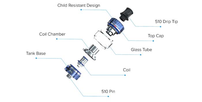 fireluke 22 components