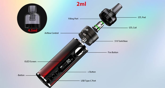 gtl pod tank kit components