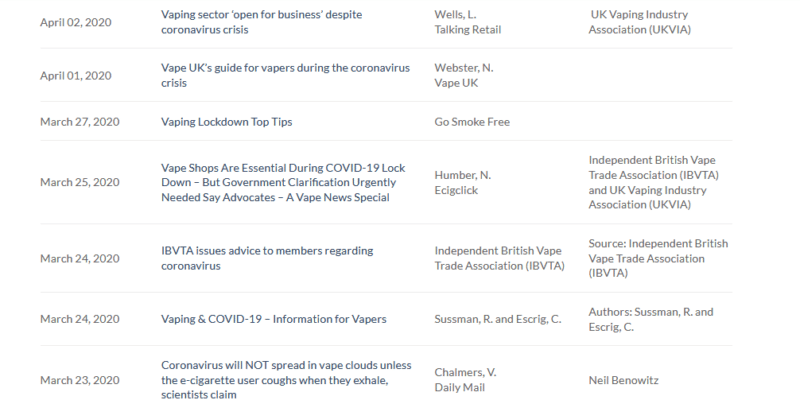 bloomberg ecigclick