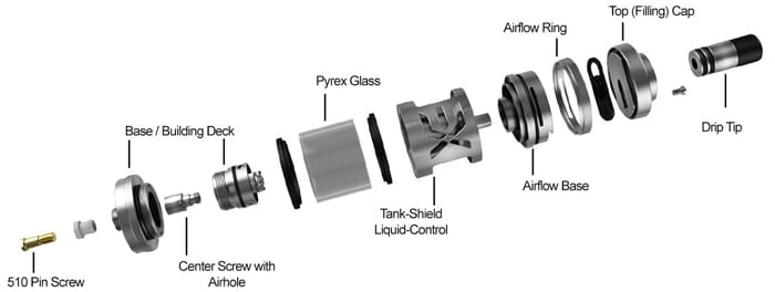 expromizer v5 components