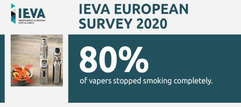 ieva european vape survey