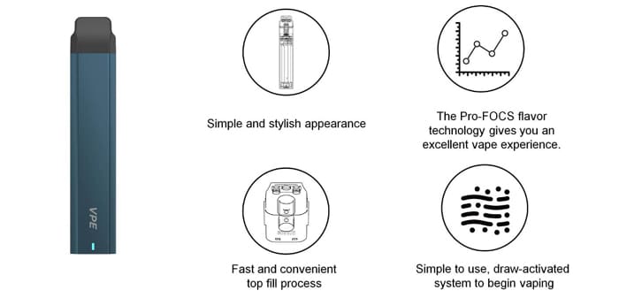 Sigelei VPE Kit features