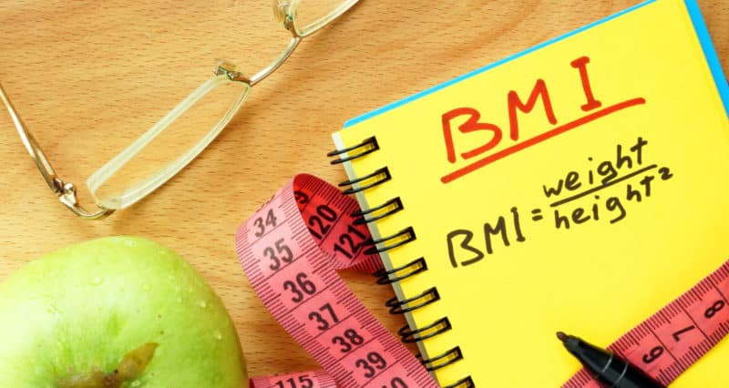 The Right CBD Dosage BMI body mass index