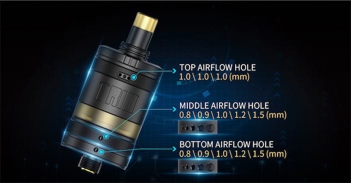 ZQ Trio Airflow Options