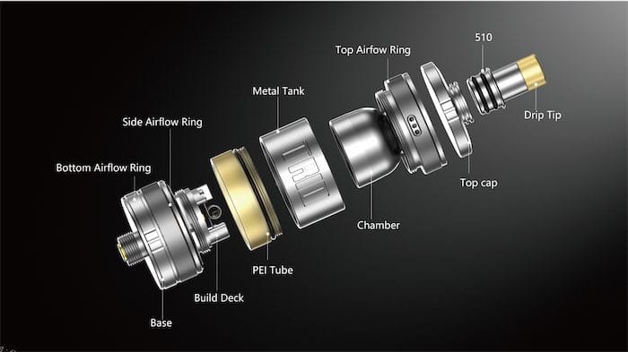 ZQ Trio Exploded View