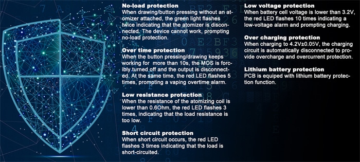 asteroid protection