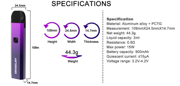 asteroid specs