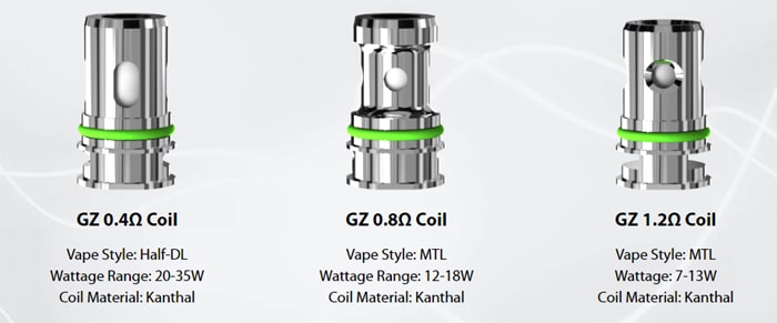 gzeno s tank coils