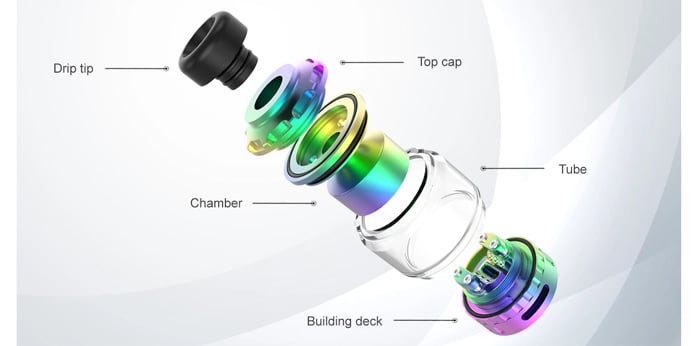 cyber rta components