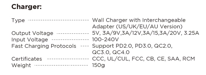 Geekvape Obelisk Z charger specs