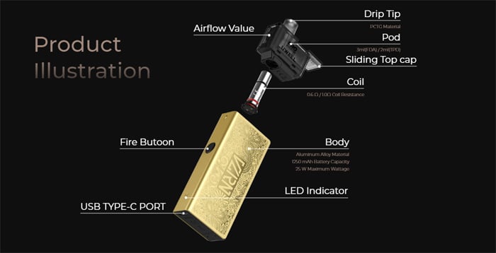 valyrian se components