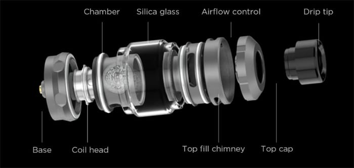 z tank components