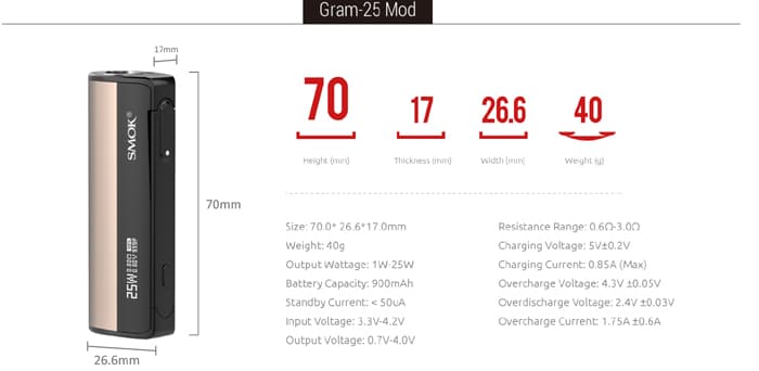 gram 25 mod specs