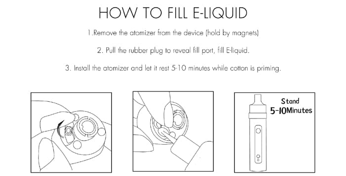 ipv a1 filling