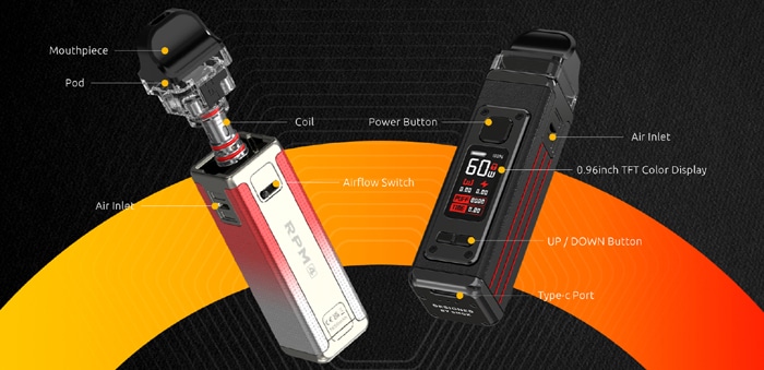 rpm 4 components