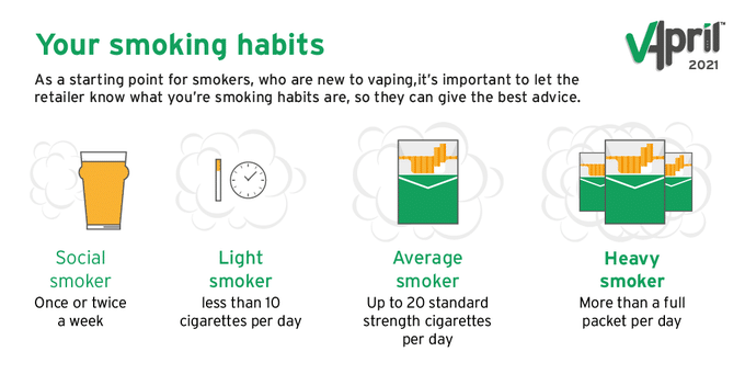 vapril quit smoking advice