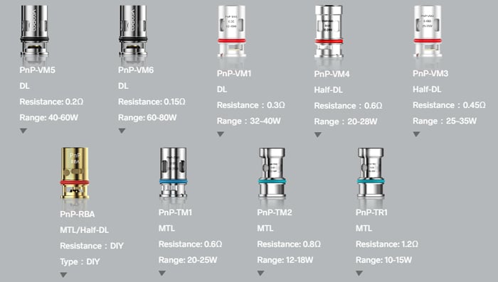 vinci 2 coils