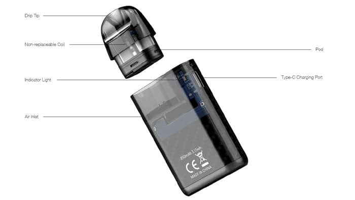 Aspire Minican + Kit components