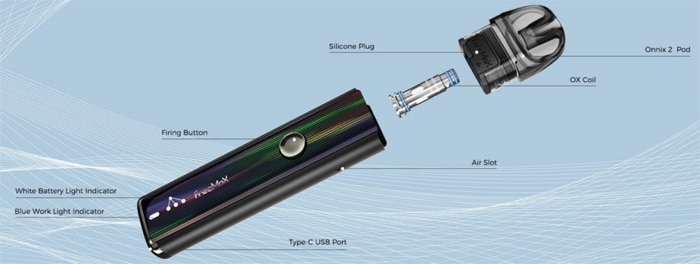 onnix 2 components