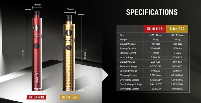 stick n18 r22 specs