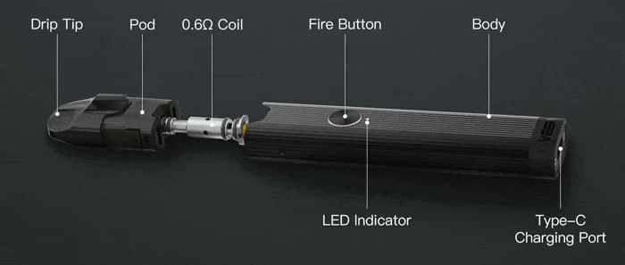 Smoant Veer Pod Kit components