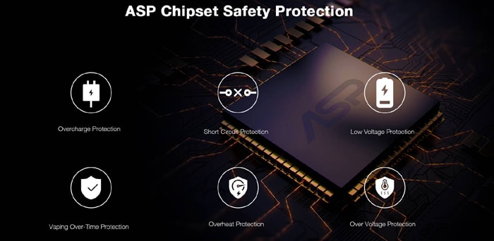 cloudflask s asp chip