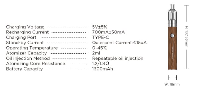 g18 specs