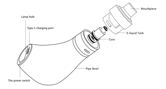 gt epipe components