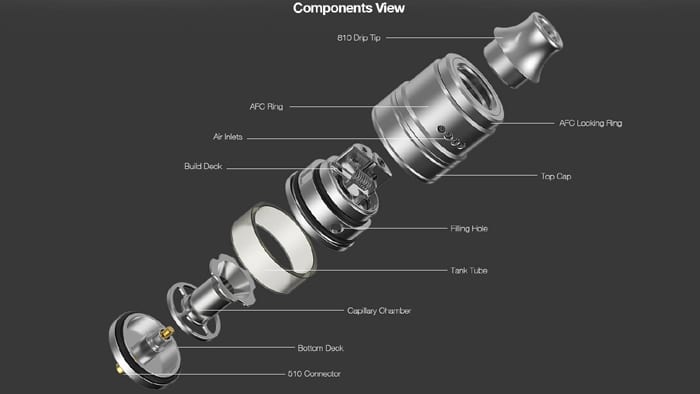 kumo rdta components