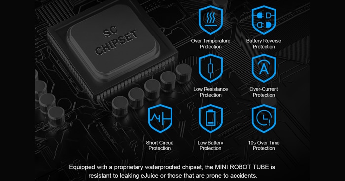 mini robot chip