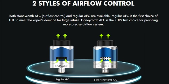 symba airflow