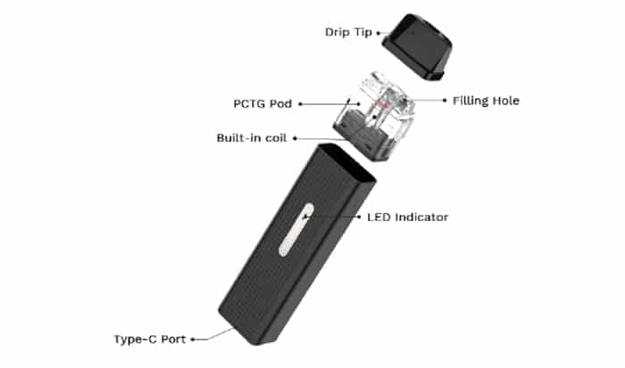 xros mini components