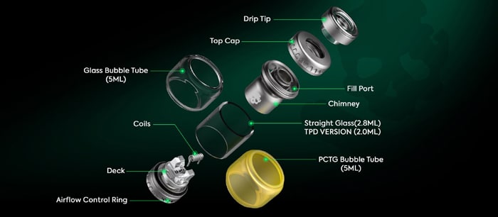 blotto single rta components