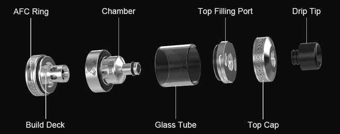 dead rabbit r components